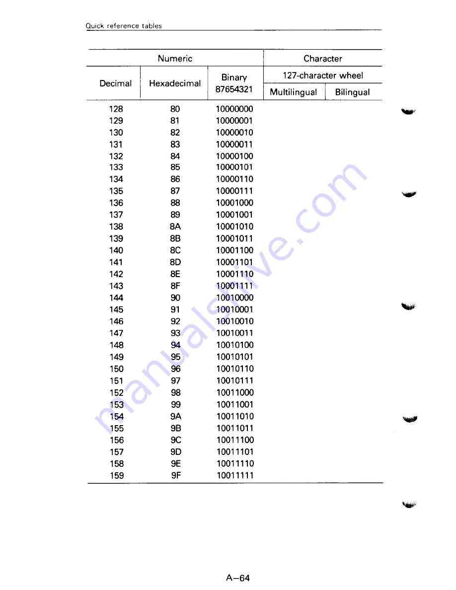 Fujitsu SP320Q User Manual Download Page 228