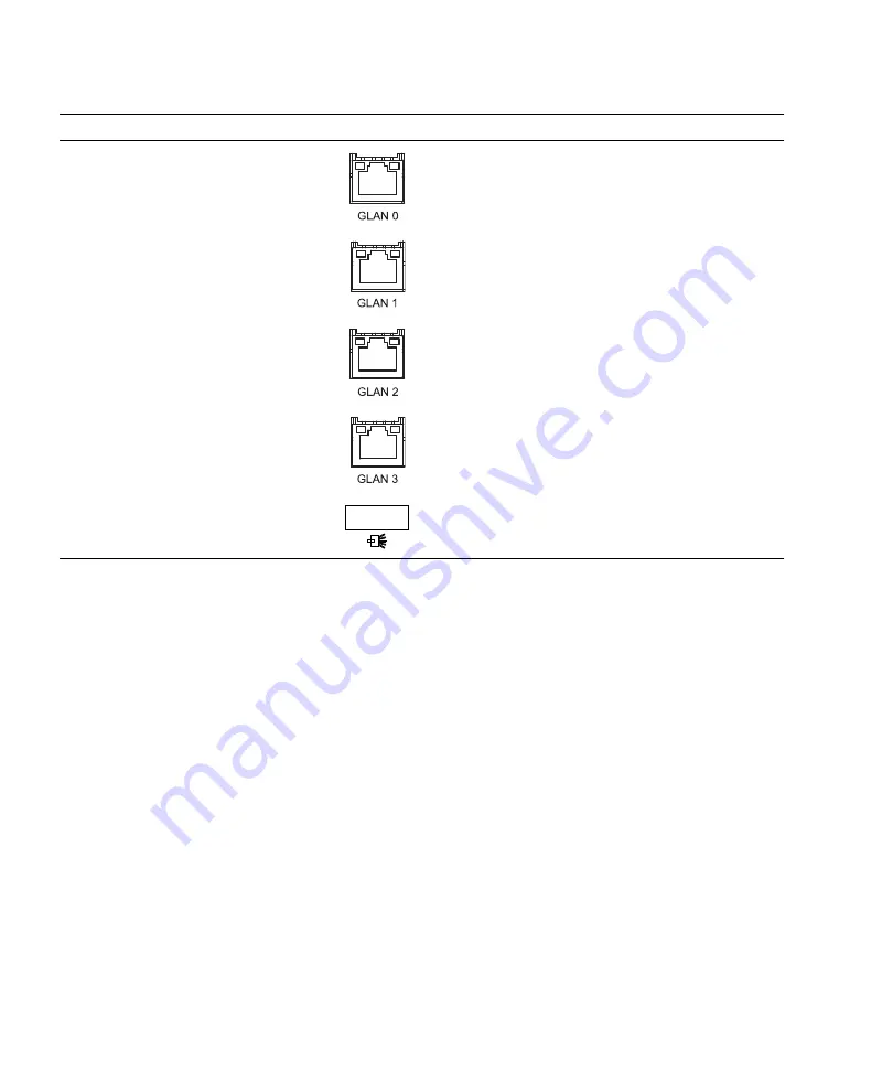 Fujitsu SPARC Enterprise M3000 Service Manual Download Page 36