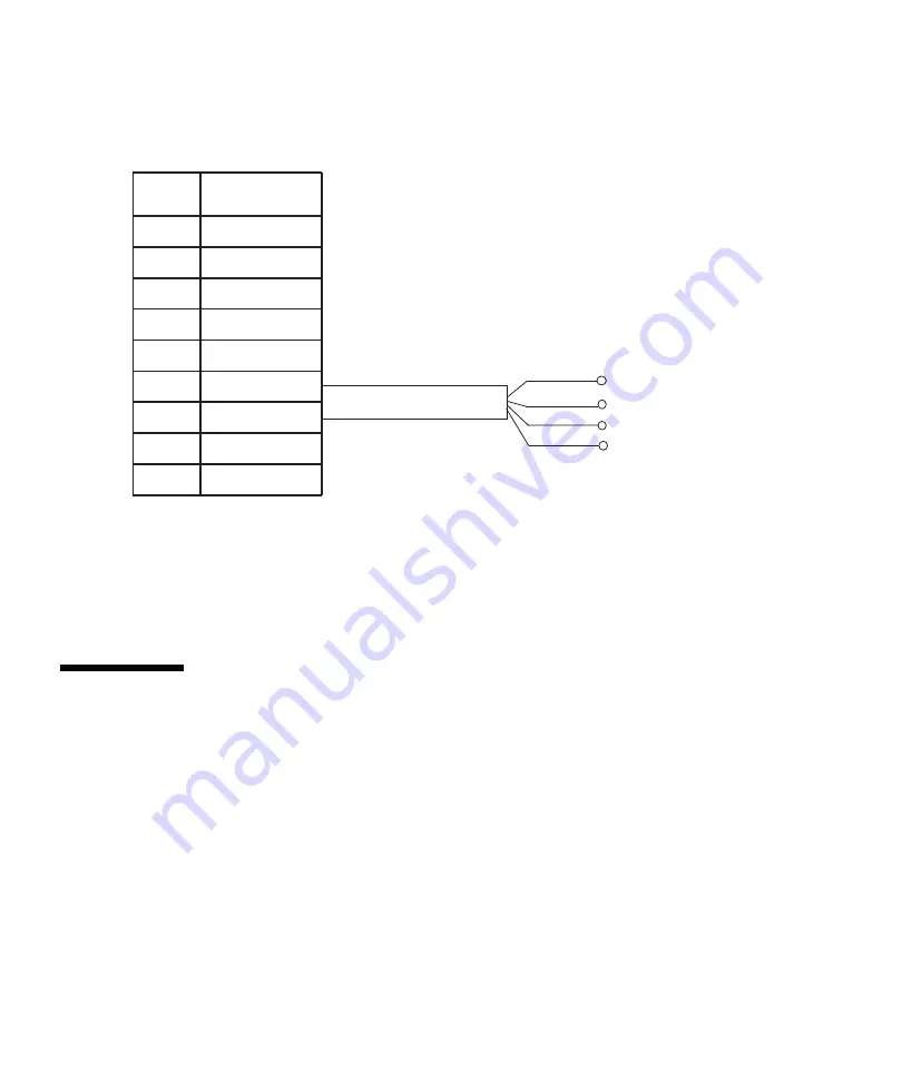 Fujitsu SPARC Enterprise M3000 Service Manual Download Page 188