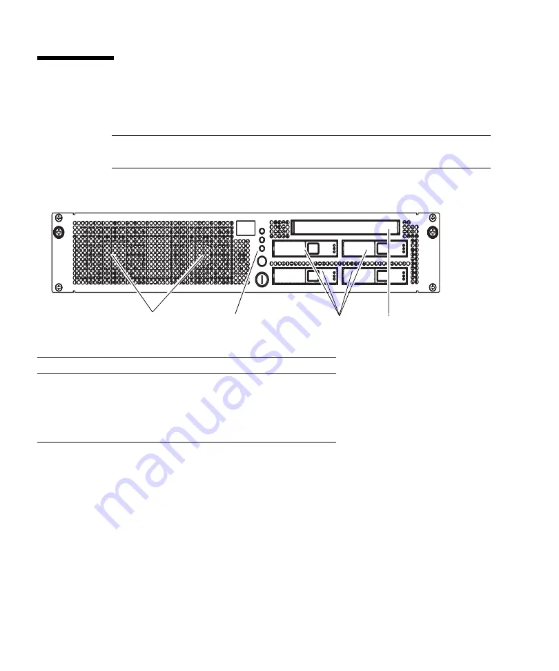 Fujitsu SPARC Enterprise M3000 Service Manual Download Page 190