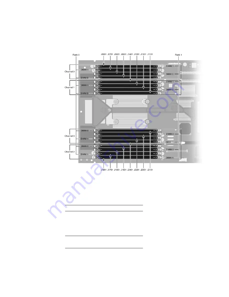 Fujitsu SPARC Enterprise T2000 Service Manual Download Page 119