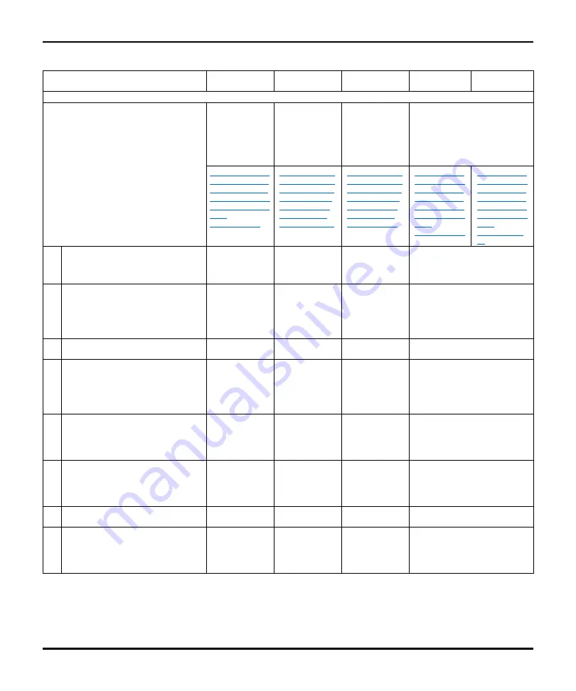 Fujitsu SPARC M10-1 Safety And Compliance Manual Download Page 63