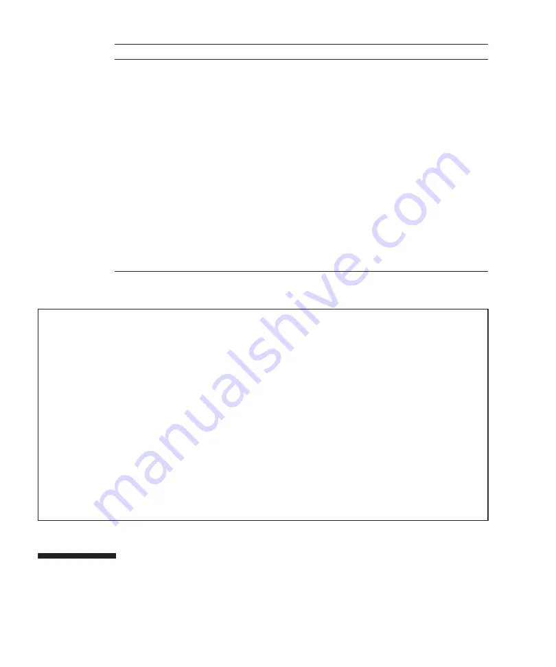 Fujitsu SPARC M10-4 Service Manual Download Page 504