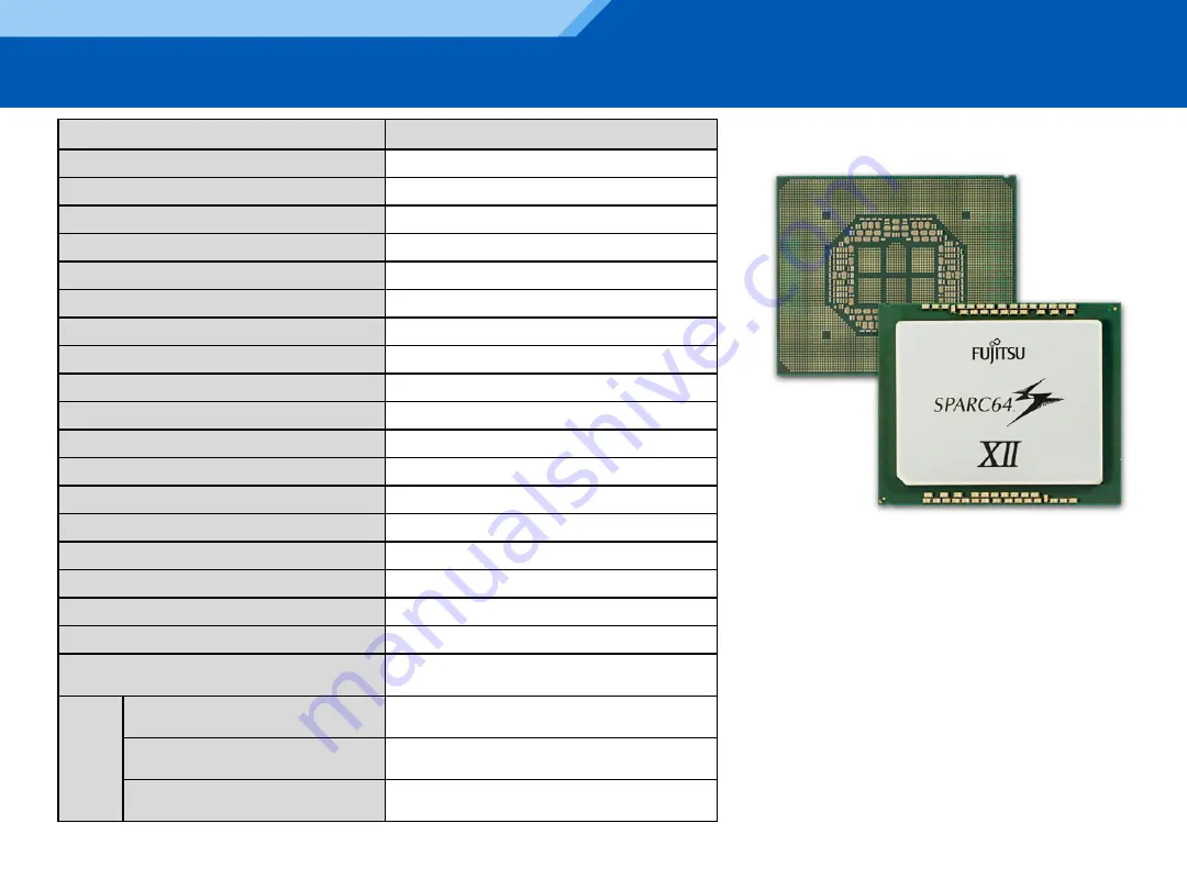 Fujitsu SPARC M12 Скачать руководство пользователя страница 27