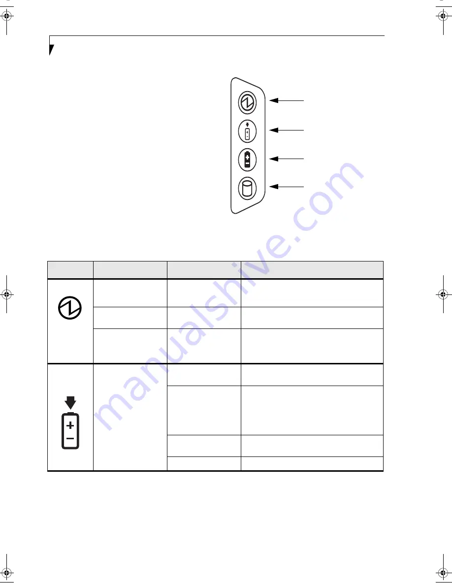 Fujitsu Stylistic 4120 User Manual Download Page 18