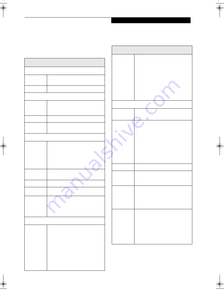 Fujitsu Stylistic 4120 Скачать руководство пользователя страница 45