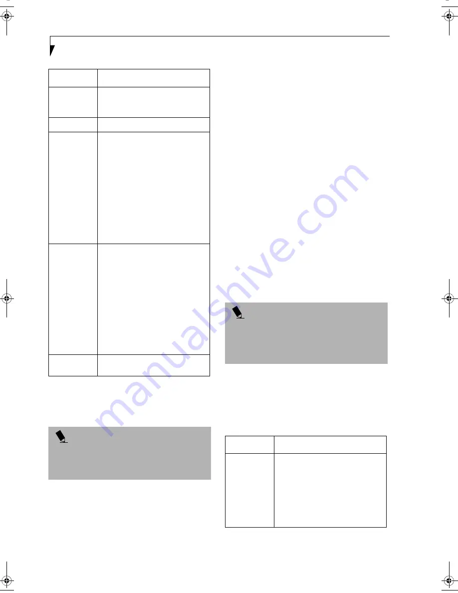 Fujitsu Stylistic 4120 Скачать руководство пользователя страница 58