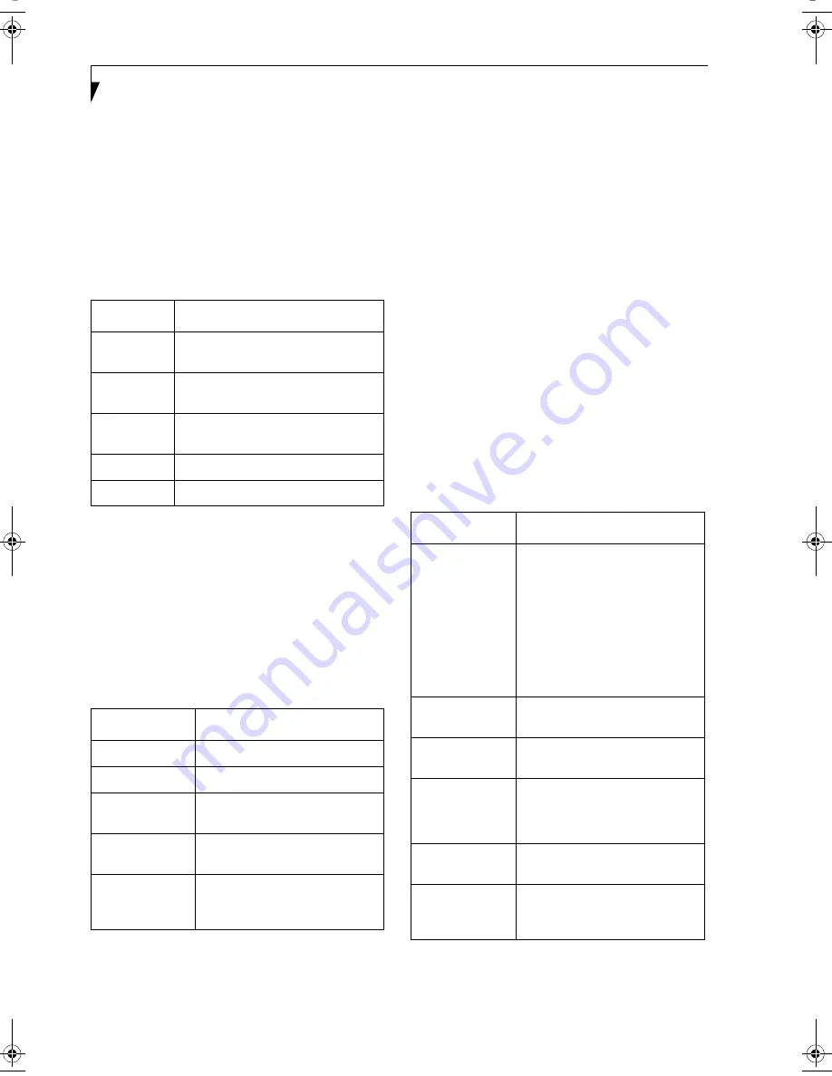 Fujitsu Stylistic 4120 User Manual Download Page 60