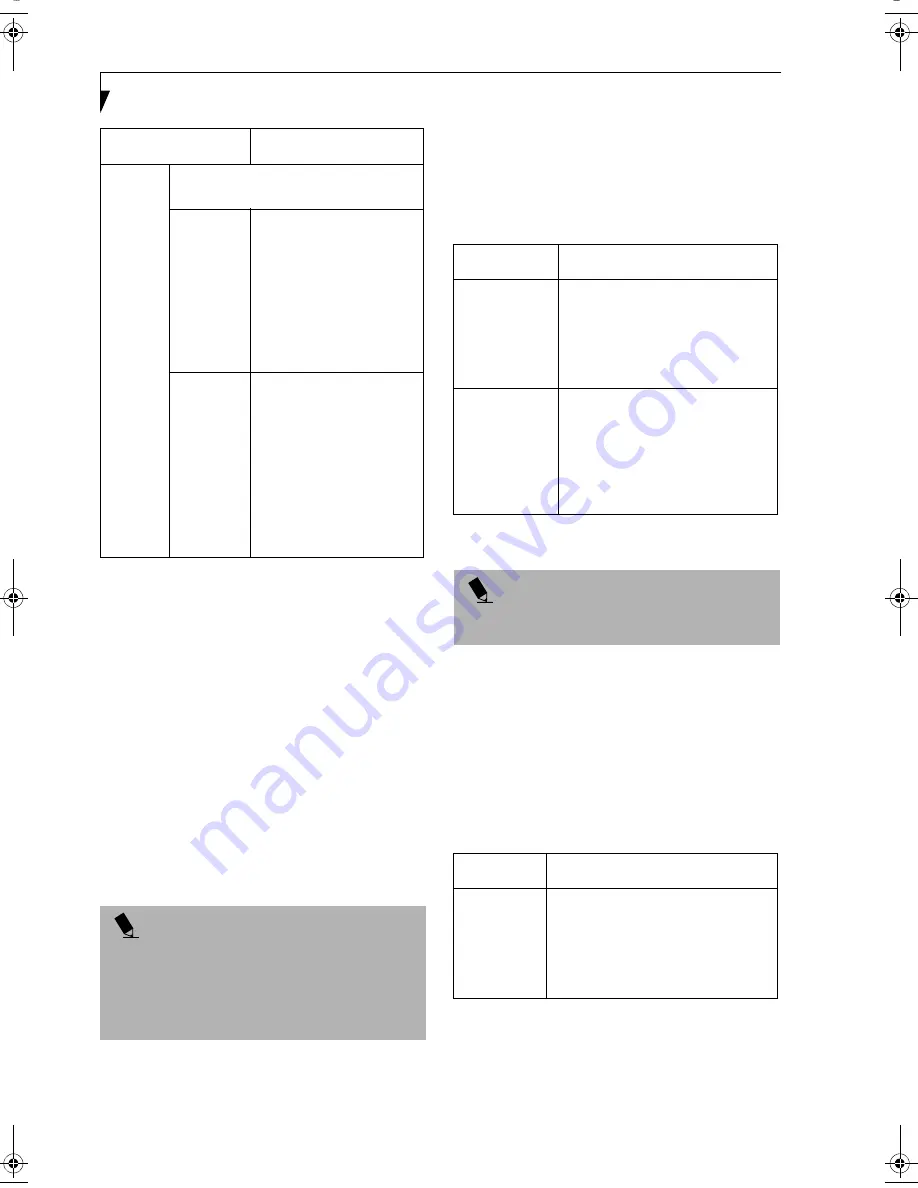 Fujitsu Stylistic 4120 User Manual Download Page 62