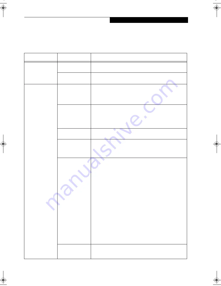 Fujitsu Stylistic 4120 User Manual Download Page 65