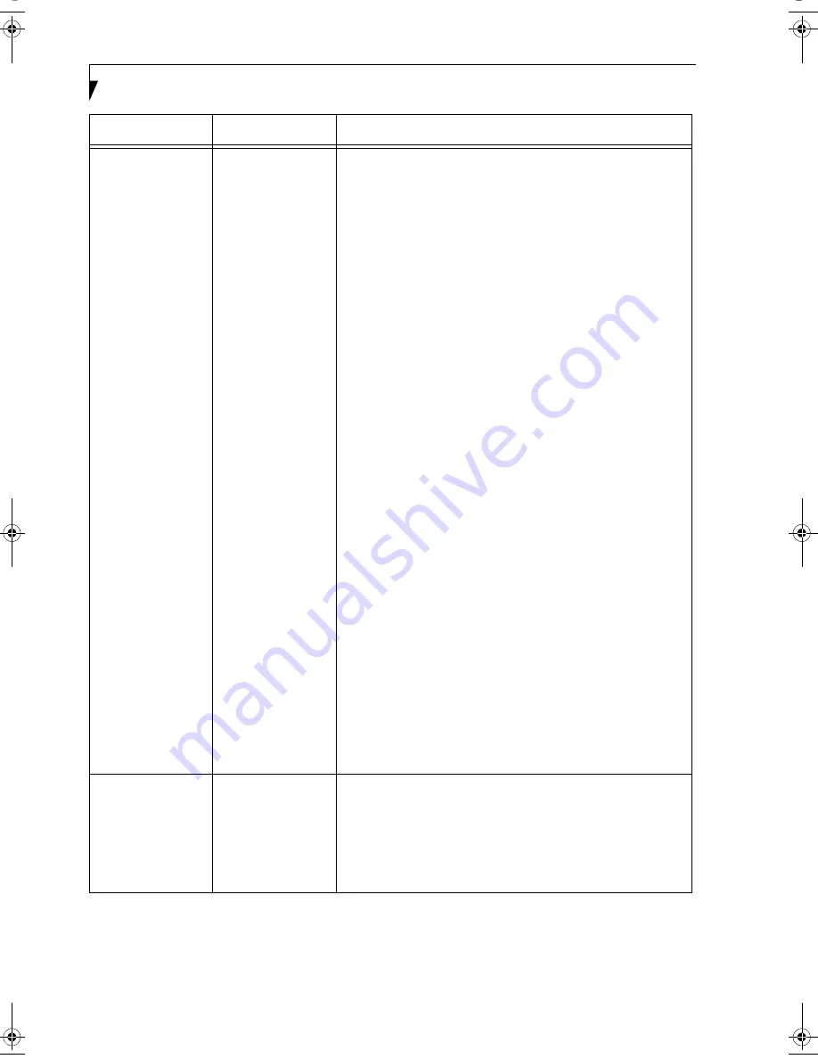 Fujitsu Stylistic 4120 User Manual Download Page 66