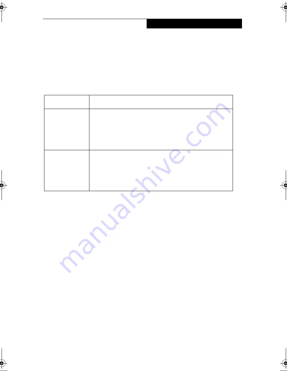 Fujitsu Stylistic LT 800P Скачать руководство пользователя страница 77