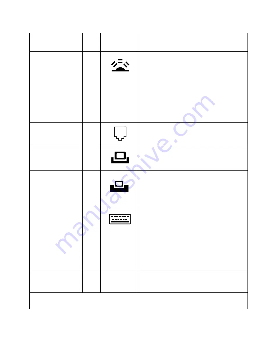 Fujitsu Stylistic LT C-500 Скачать руководство пользователя страница 127