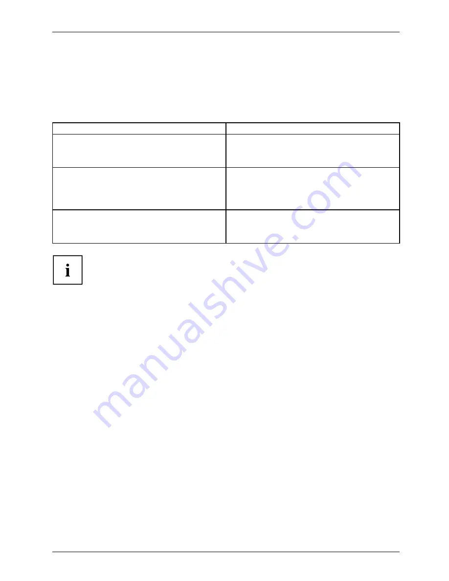 Fujitsu STYLISTIC M702 Operating Manual Download Page 31