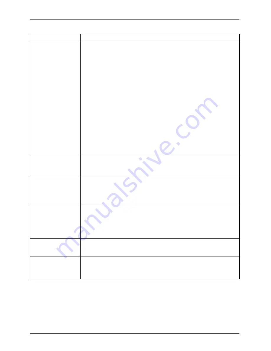 Fujitsu STYLISTIC M702 Operating Manual Download Page 64