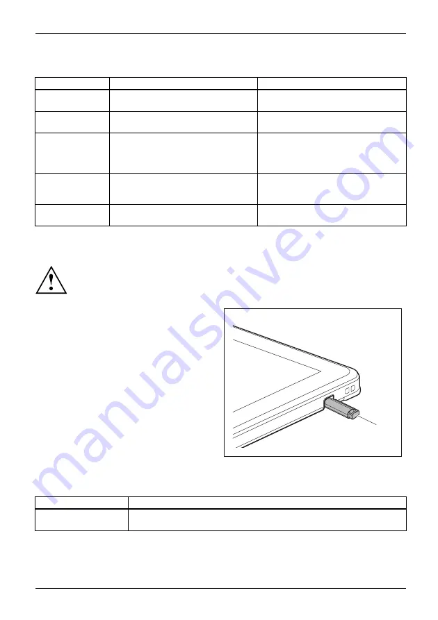 Fujitsu STYLISTIC Q508 Скачать руководство пользователя страница 31