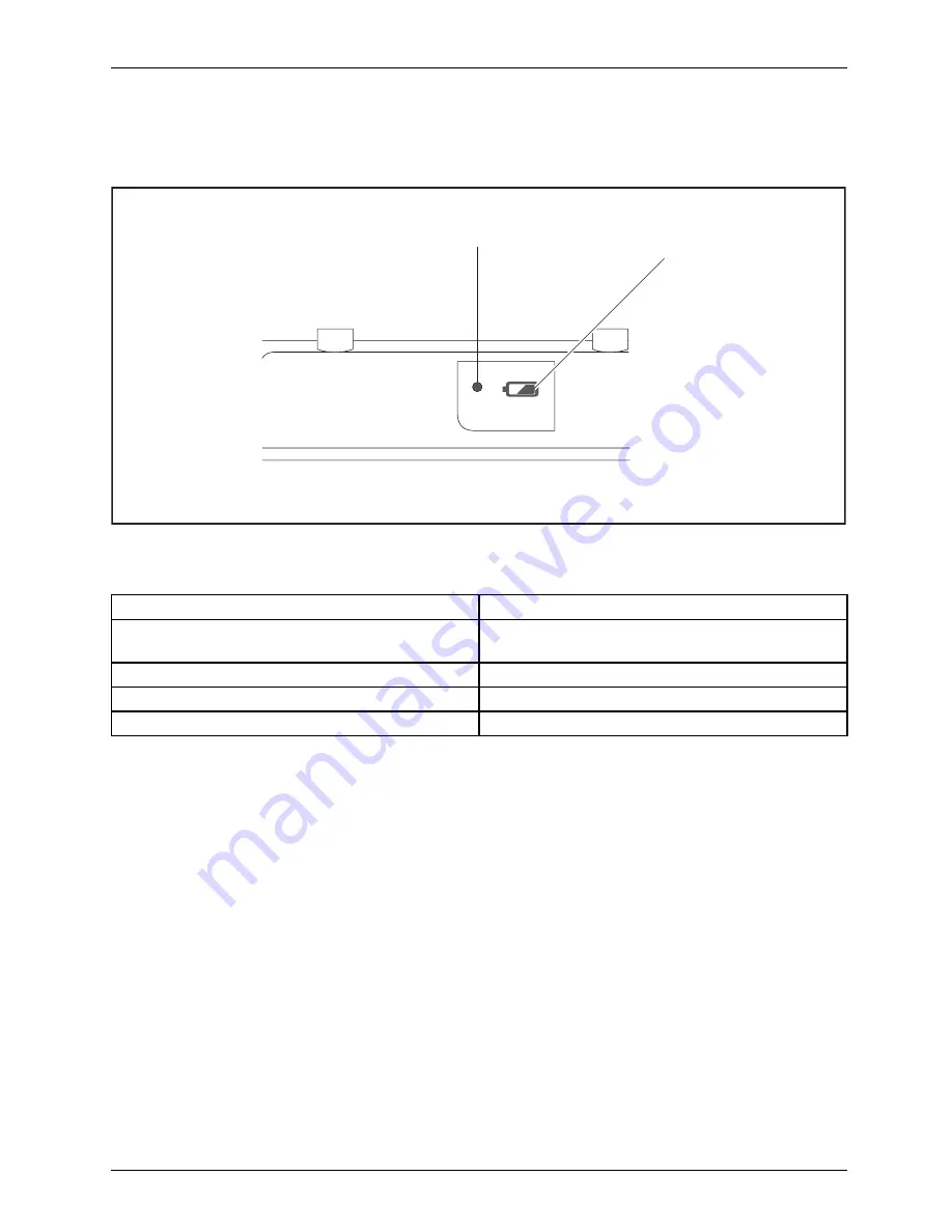 Fujitsu Stylistic Q572 Скачать руководство пользователя страница 47