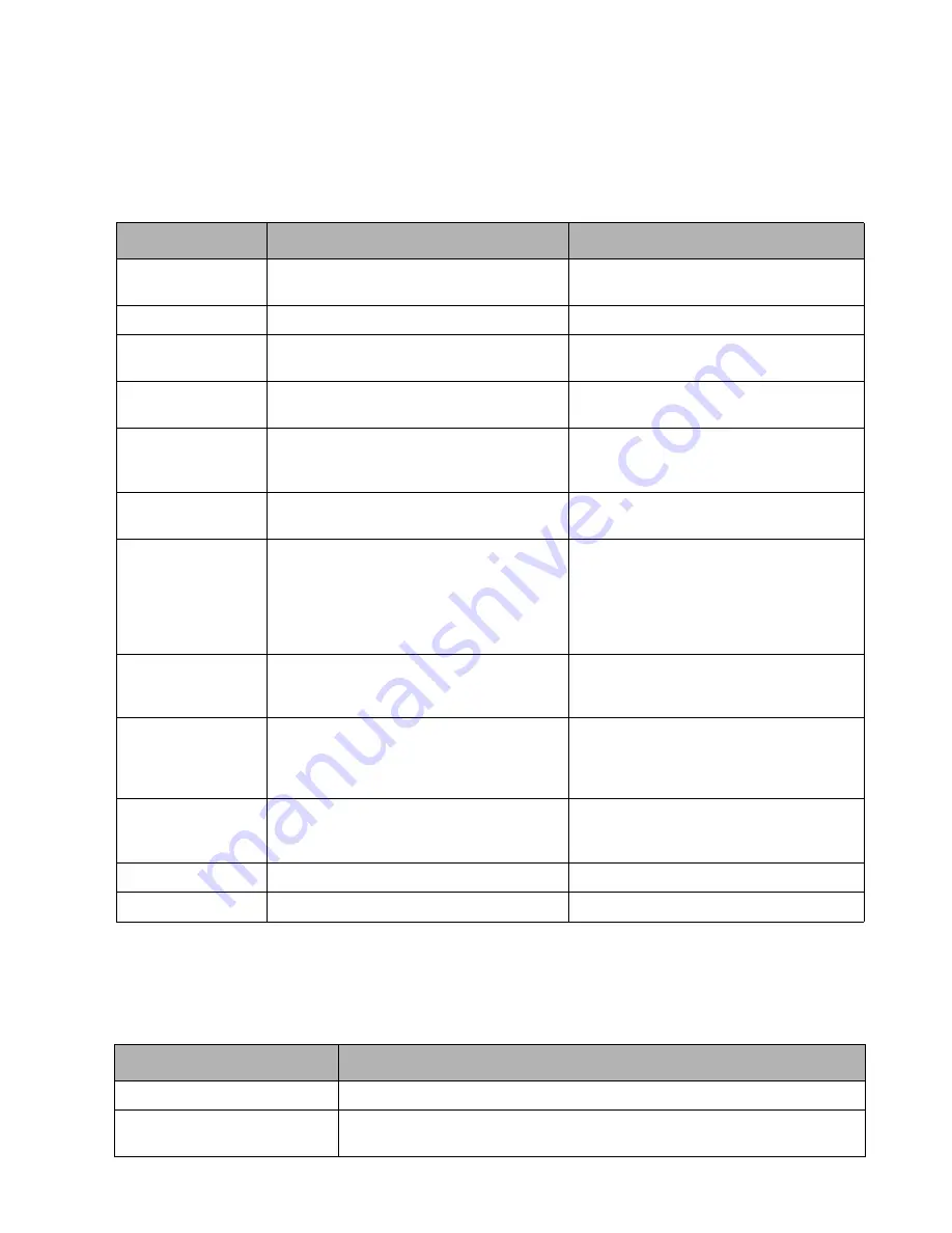 Fujitsu Stylistic ST4000 Series Technical Reference Manual Download Page 35