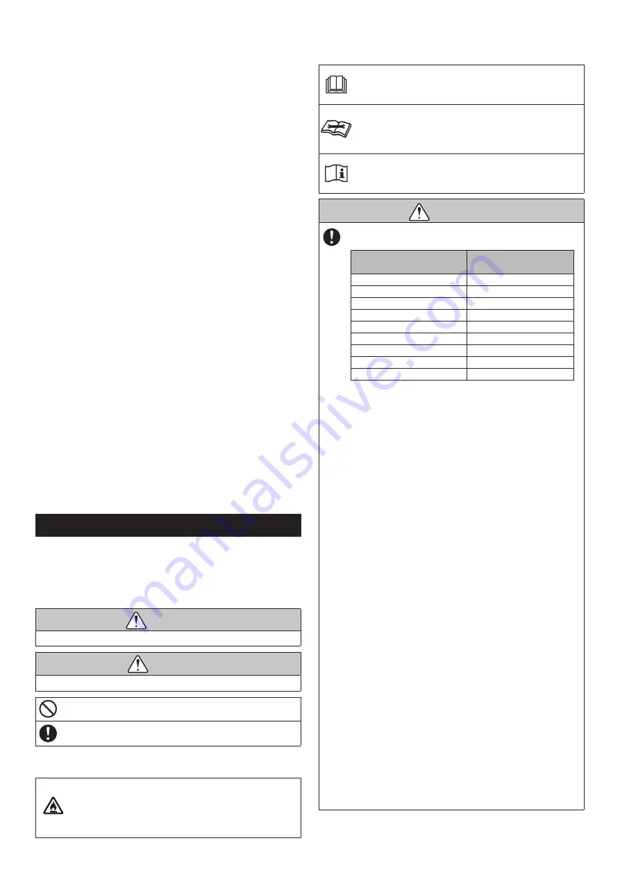 Fujitsu Suelo AGY25-KV Operation Manual Download Page 2