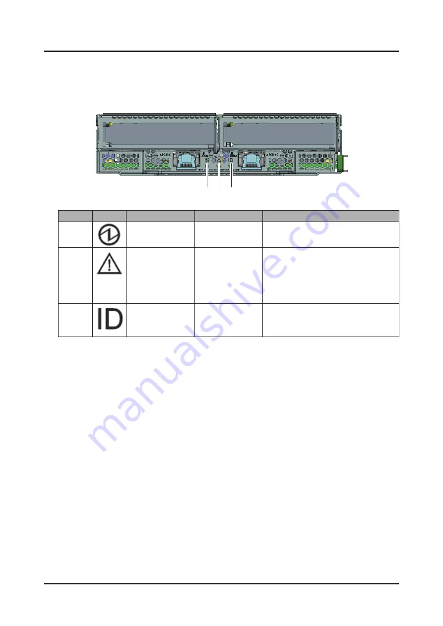 Fujitsu Supercomputer PRIMEHPC FX700 Скачать руководство пользователя страница 29