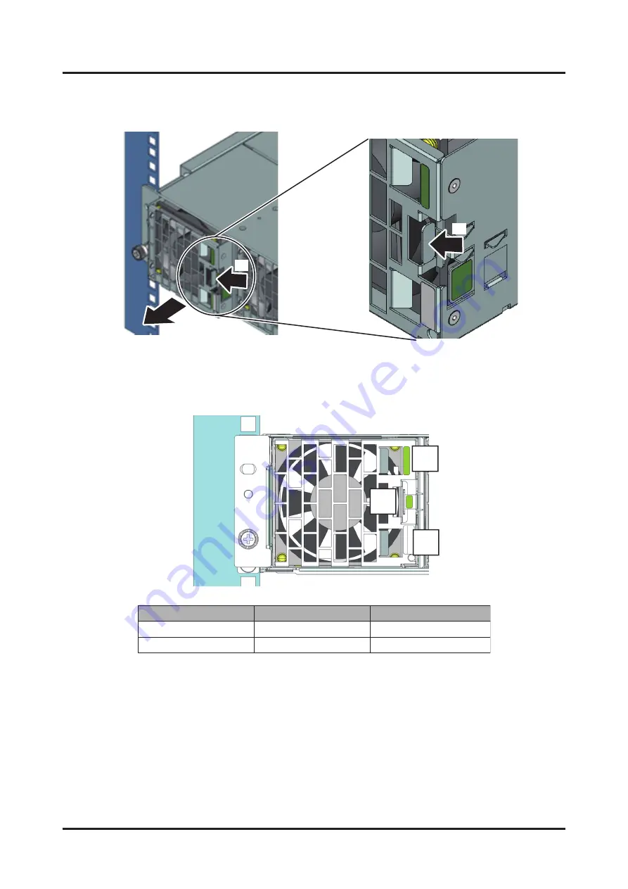 Fujitsu Supercomputer PRIMEHPC FX700 Operating Manual Download Page 66