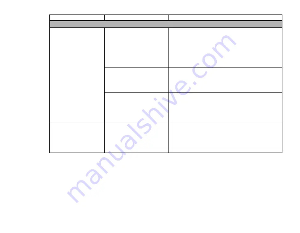 Fujitsu T4410 - LifeBook Tablet PC User Manual Download Page 322