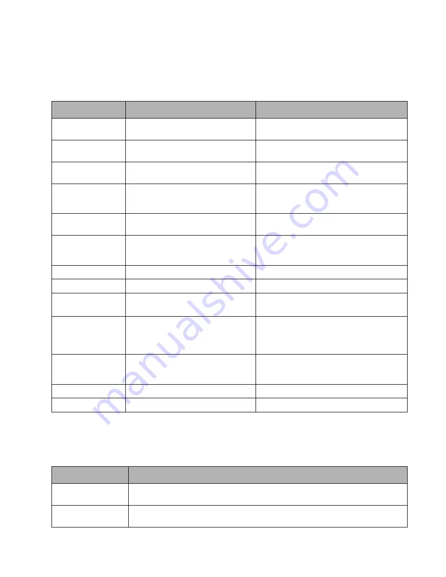 Fujitsu Tablet DOCK ST5100 Series Technical Reference Manual Download Page 38