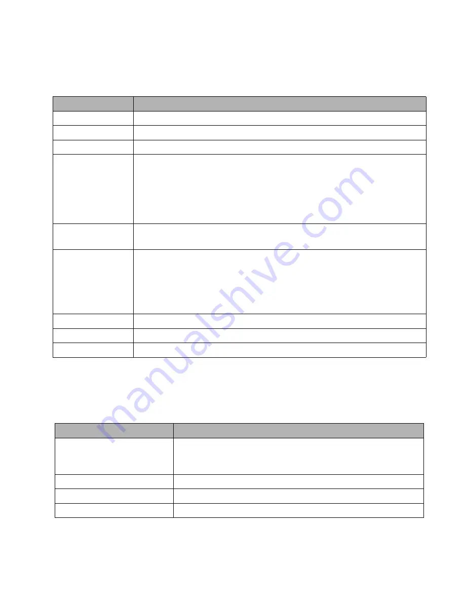 Fujitsu Tablet DOCK ST5100 Series Technical Reference Manual Download Page 40