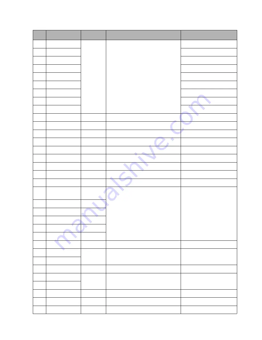 Fujitsu Tablet DOCK ST5100 Series Technical Reference Manual Download Page 46