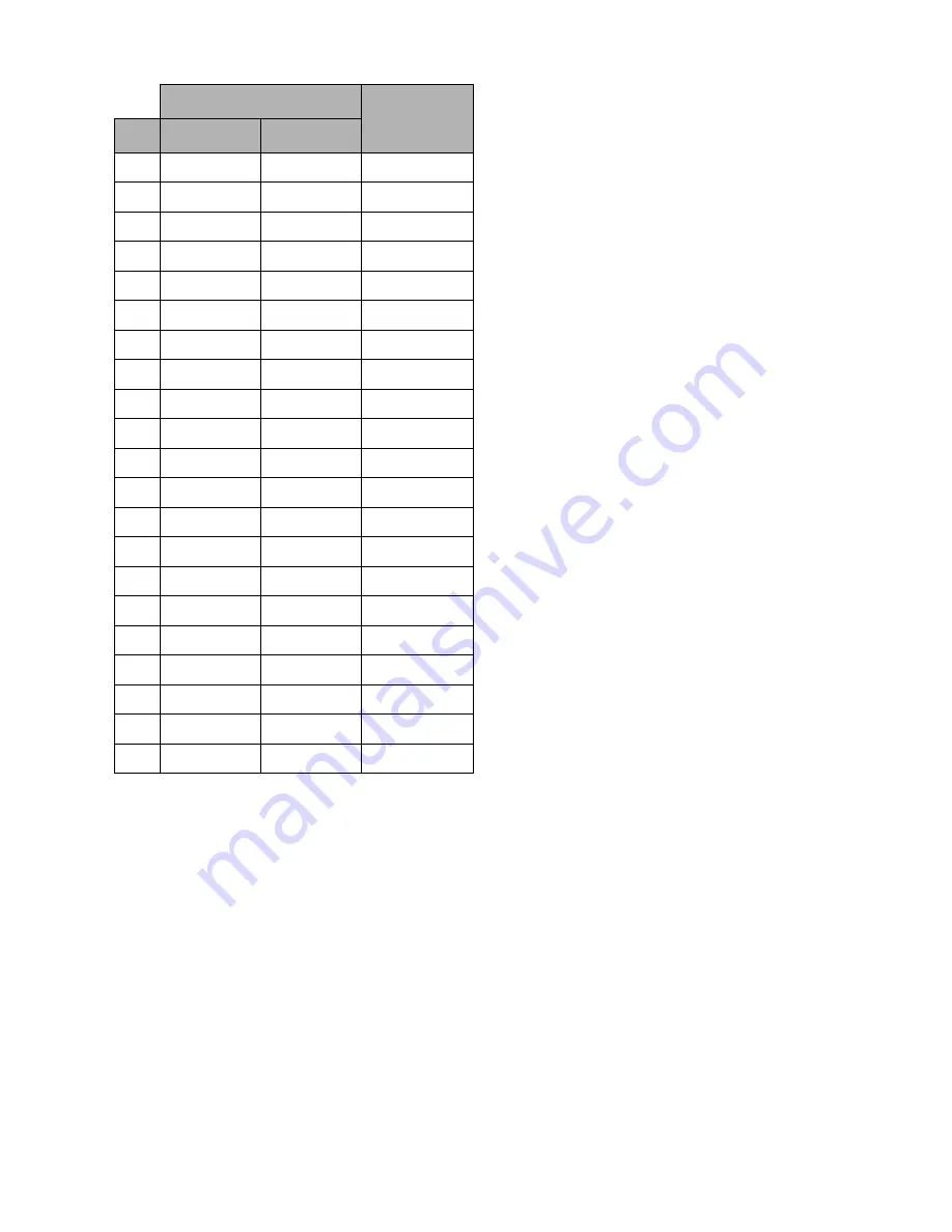 Fujitsu Tablet DOCK ST5100 Series Technical Reference Manual Download Page 50