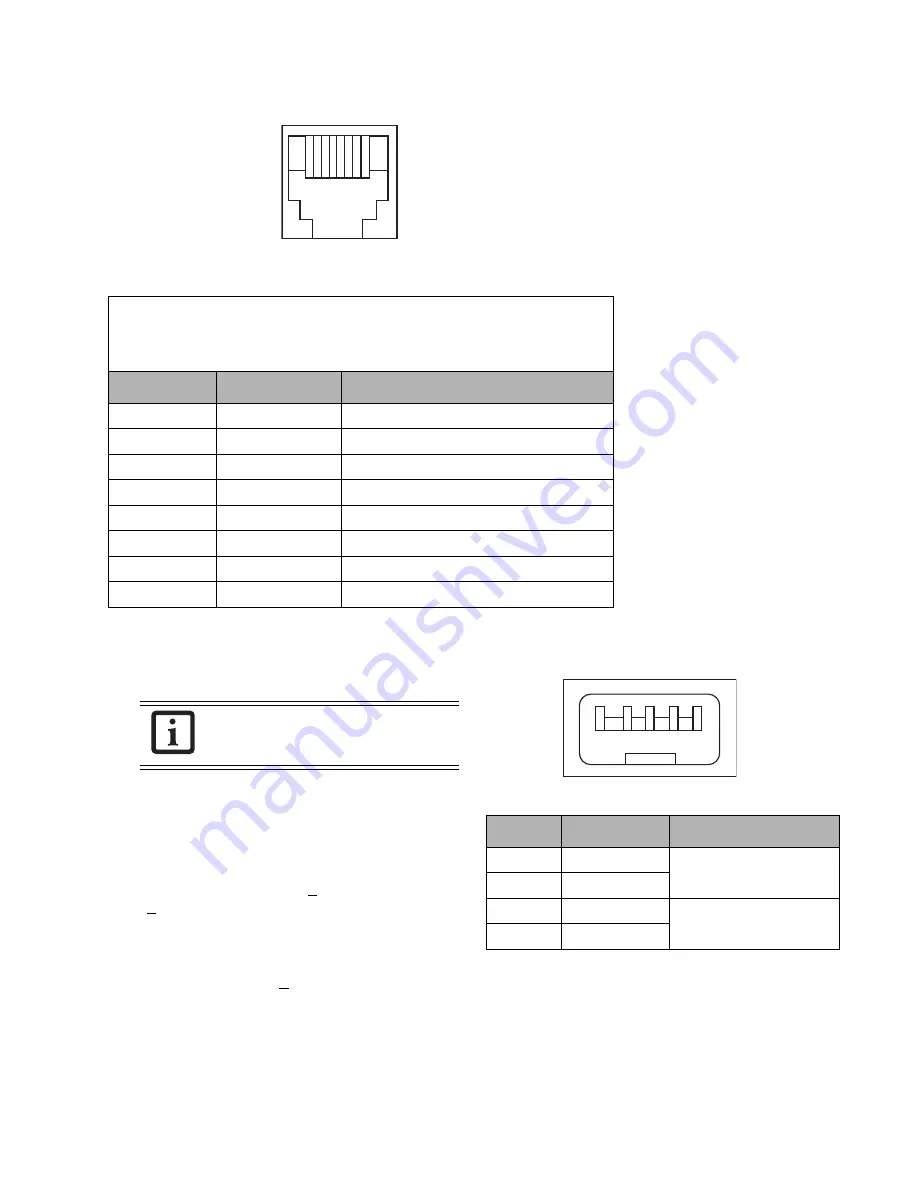 Fujitsu Tablet DOCK ST5100 Series Technical Reference Manual Download Page 52