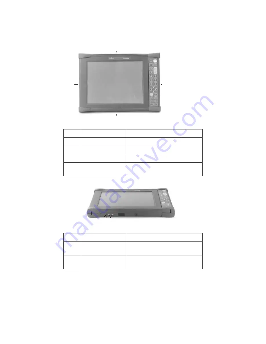 Fujitsu TeamPad PBT7500-16 Скачать руководство пользователя страница 15