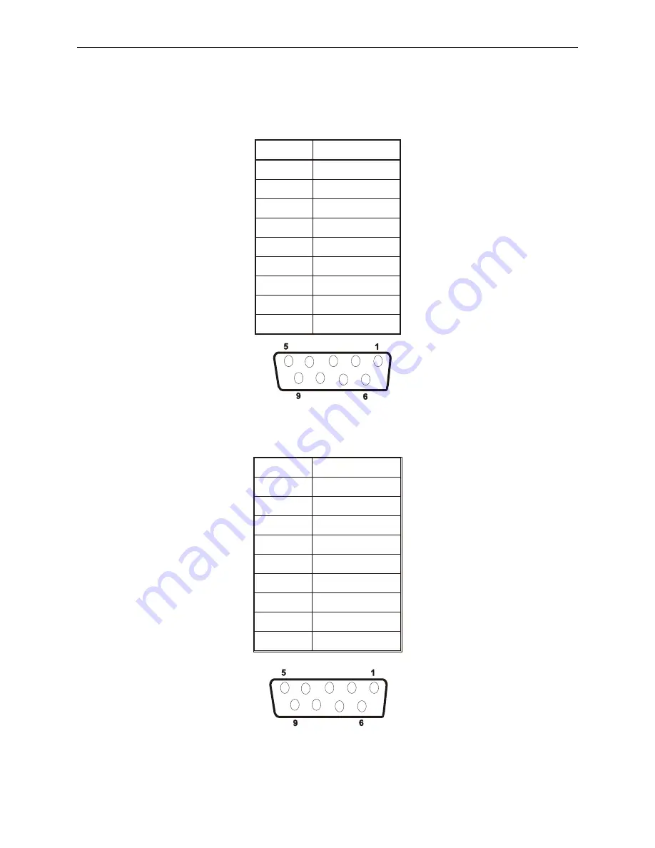 Fujitsu TeamPoS 2000 Installation And Maintenance Manual Download Page 77