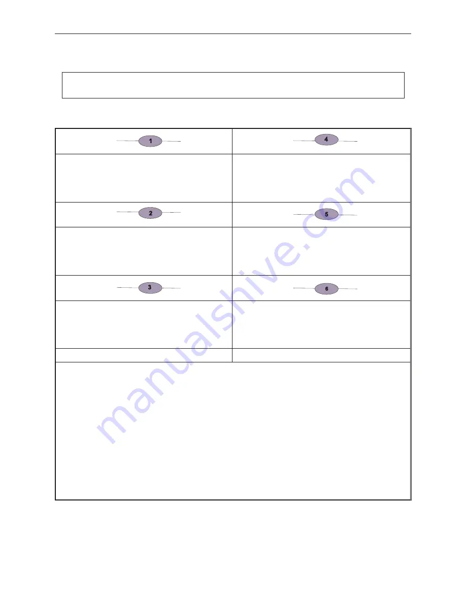 Fujitsu TeamPoS 2000 Installation And Maintenance Manual Download Page 116