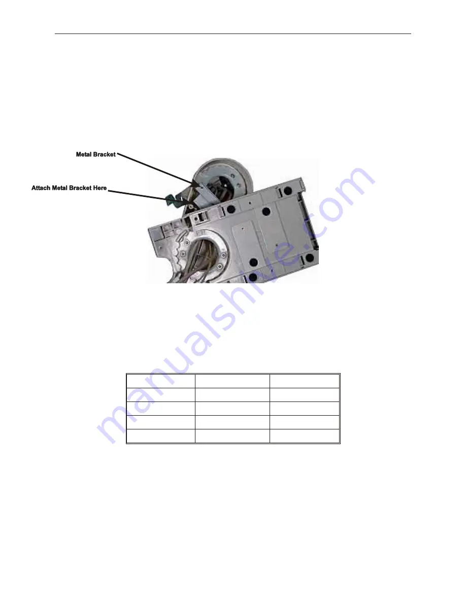 Fujitsu TeamPoS 2000 Installation And Maintenance Manual Download Page 117