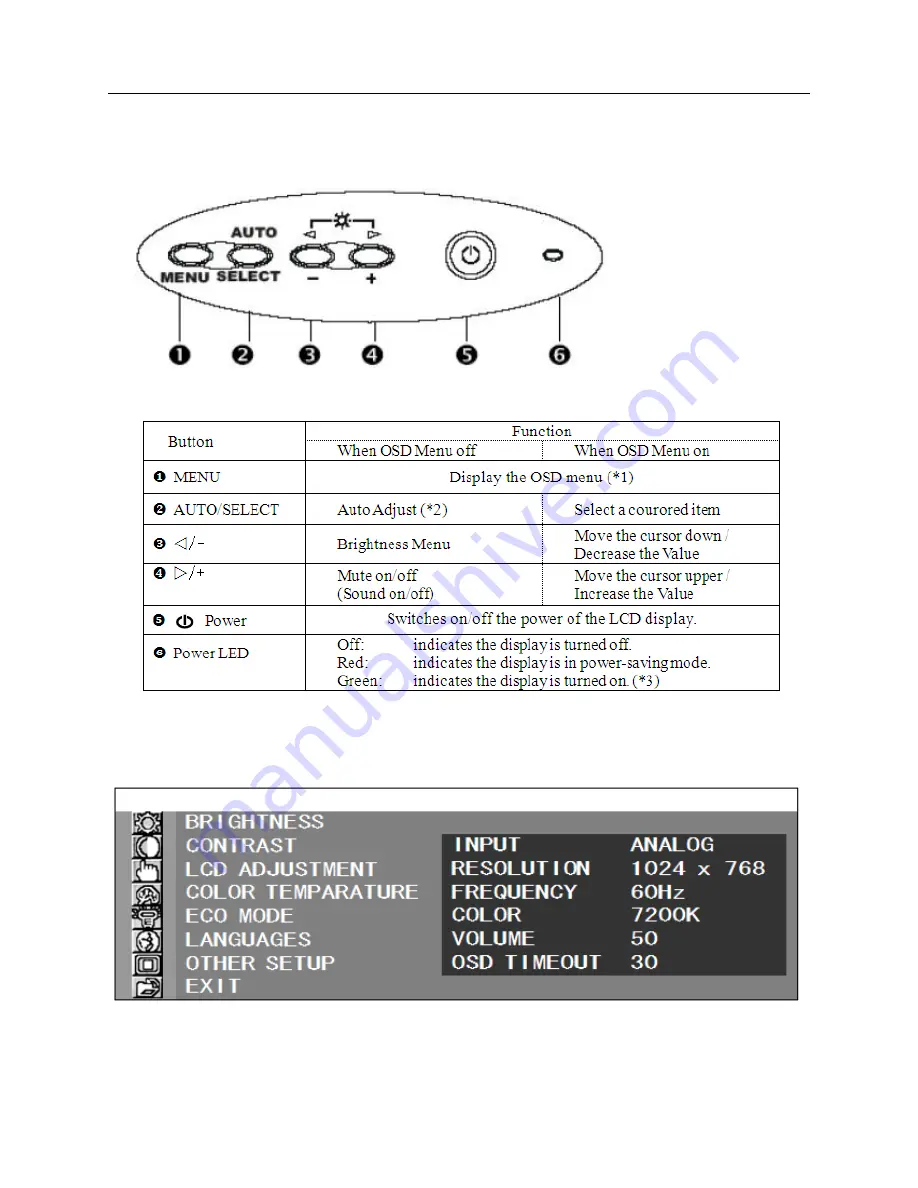 Fujitsu TeamPoS 3000 XL Скачать руководство пользователя страница 107