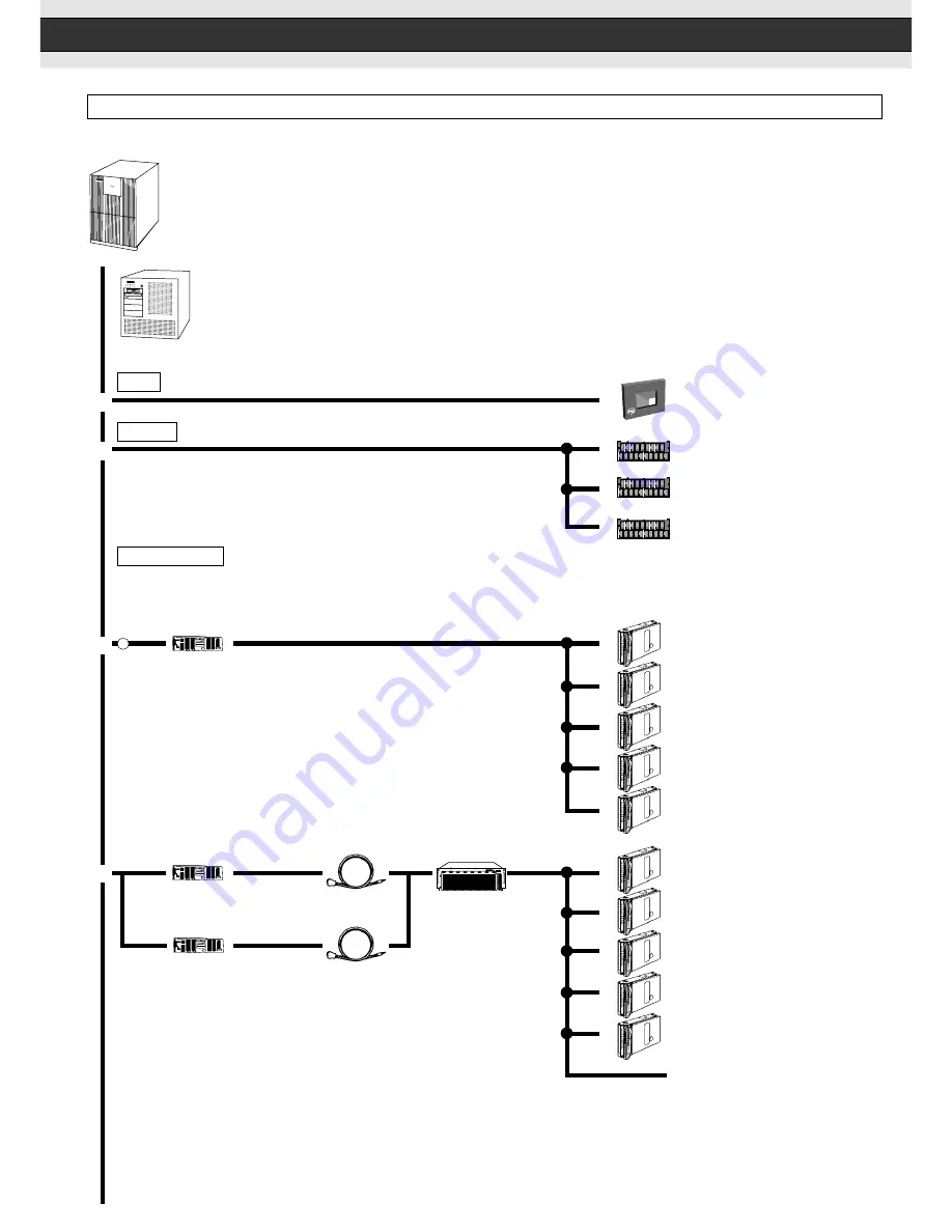 Fujitsu teamserver C300i series Configuration Manual Download Page 12