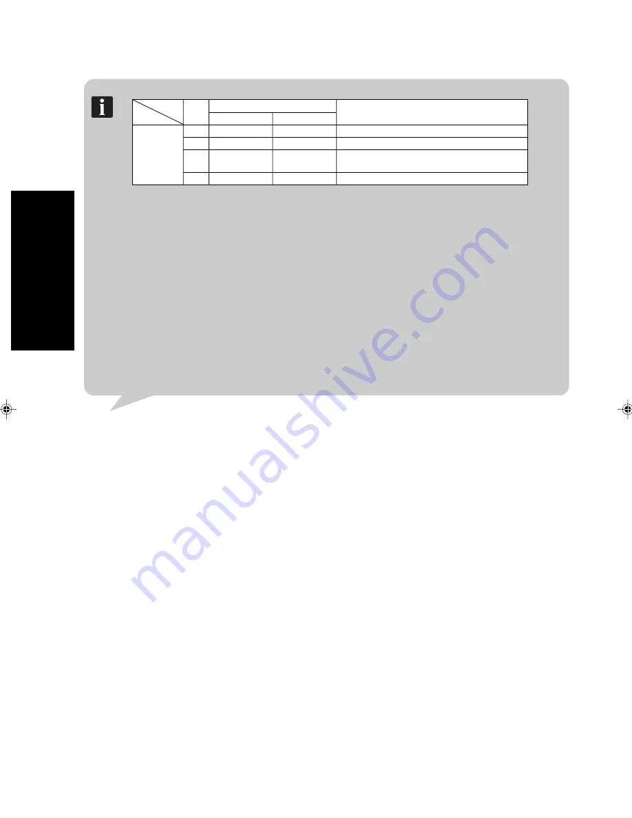 Fujitsu UTB-GCA Setting Manual Download Page 14