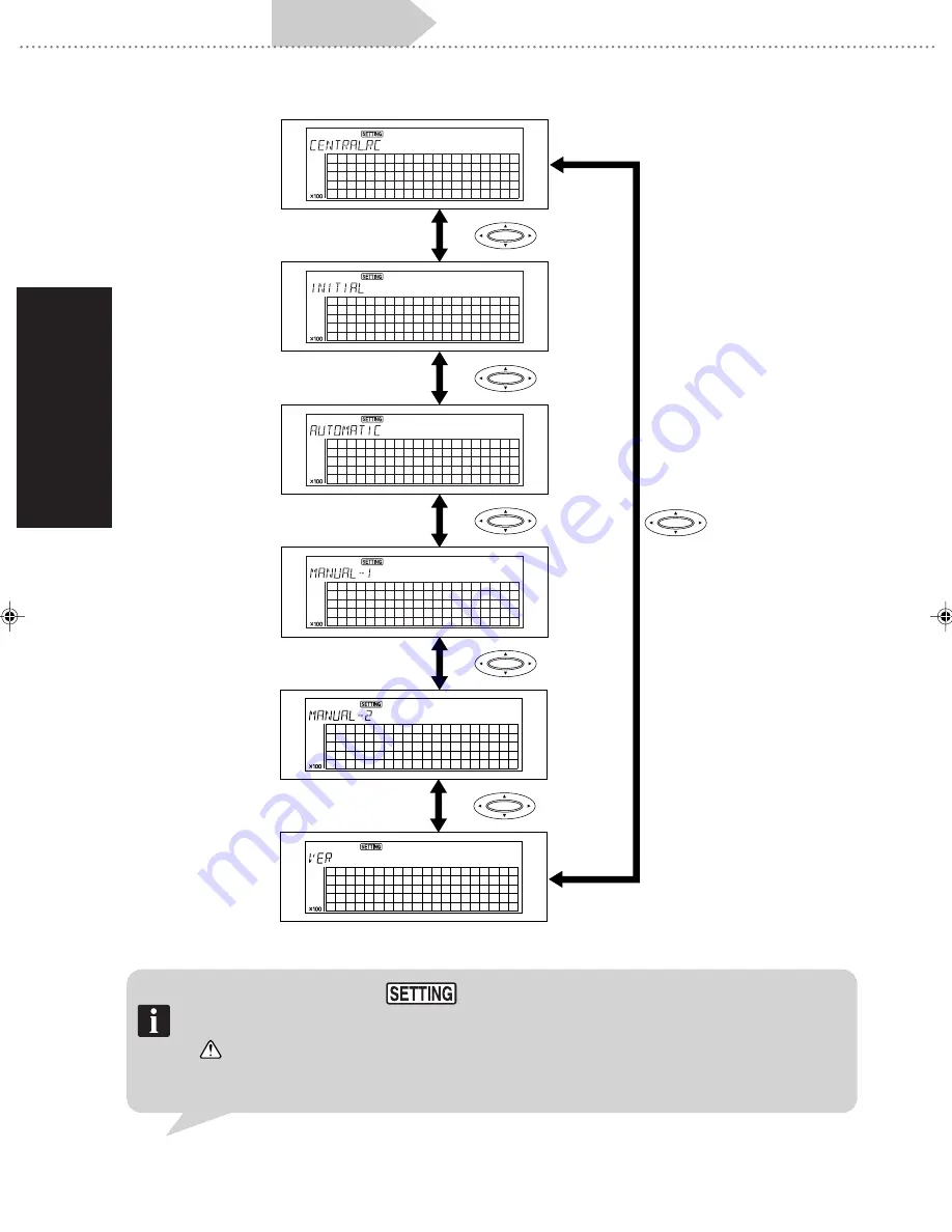 Fujitsu UTB-GCA Setting Manual Download Page 16