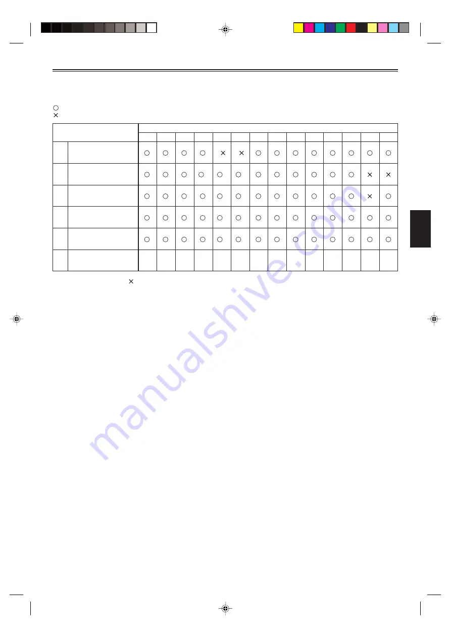 Fujitsu UTH-3TA16 Скачать руководство пользователя страница 3