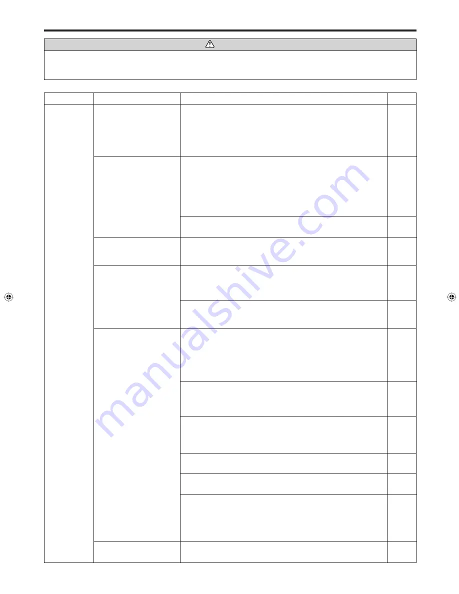 Fujitsu UTY-LNHUM Operating Manual Download Page 14