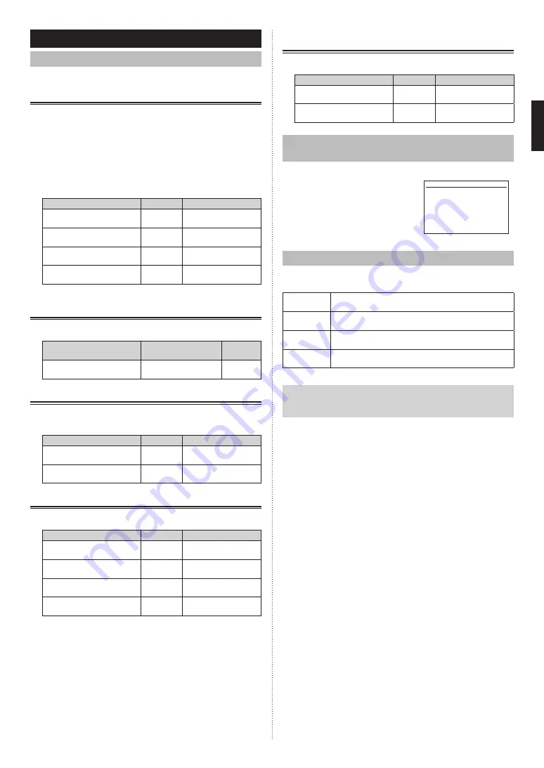 Fujitsu UTY-RNRGZ5 Operation Manual Download Page 25