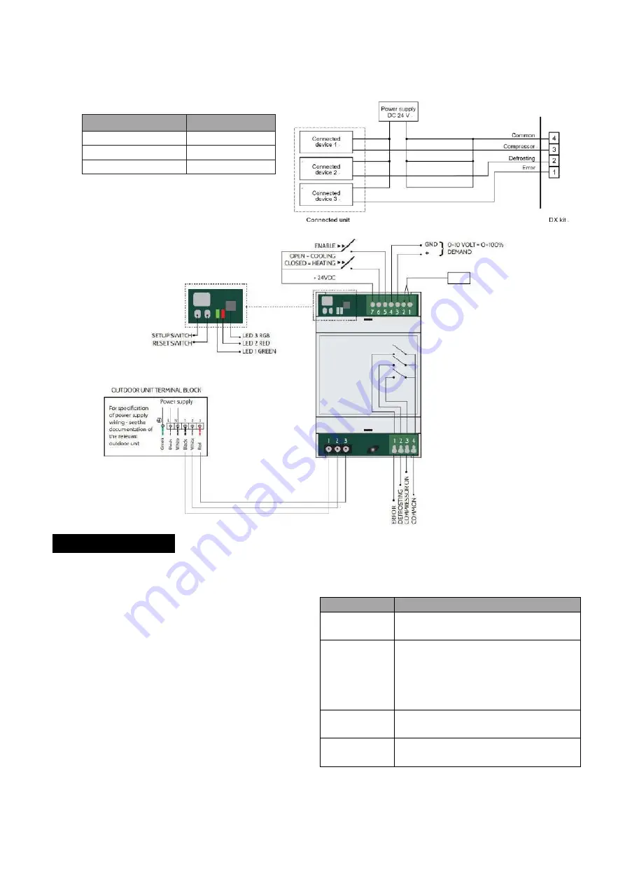 Fujitsu UTY-XDZX Скачать руководство пользователя страница 6