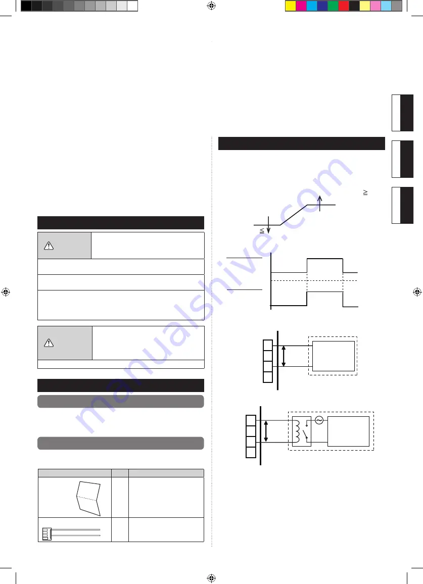 Fujitsu UTY-XWZXZ4 Installation Manual Download Page 1