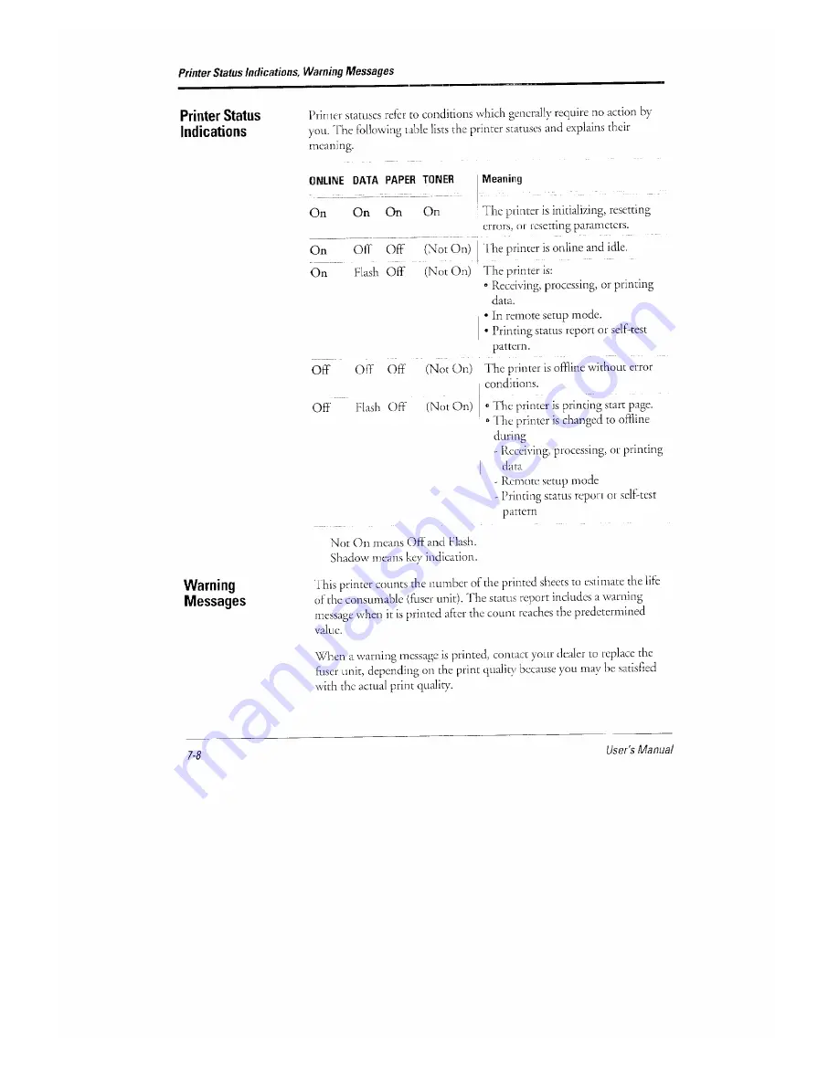 Fujitsu VM4 User Manual Download Page 92