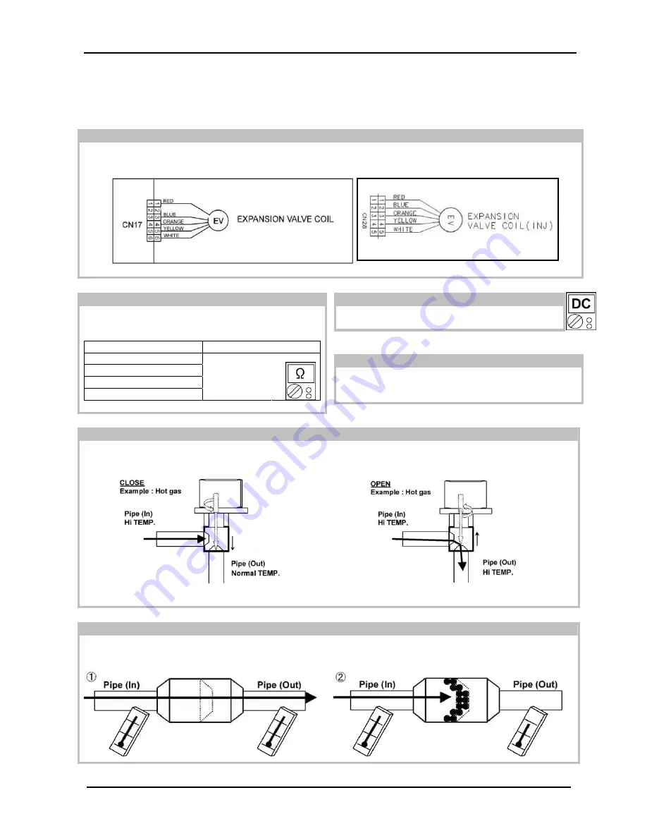 Fujitsu WATERSTAGE 112 Maintenance Document Download Page 55