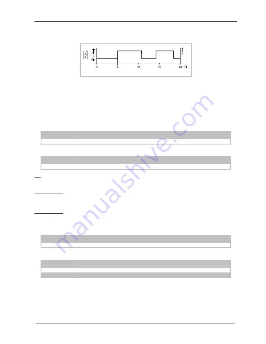 Fujitsu WATERSTAGE 112 Maintenance Document Download Page 95