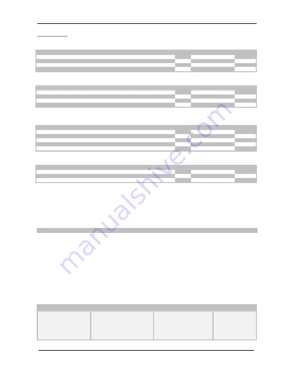 Fujitsu WATERSTAGE 112 Maintenance Document Download Page 133