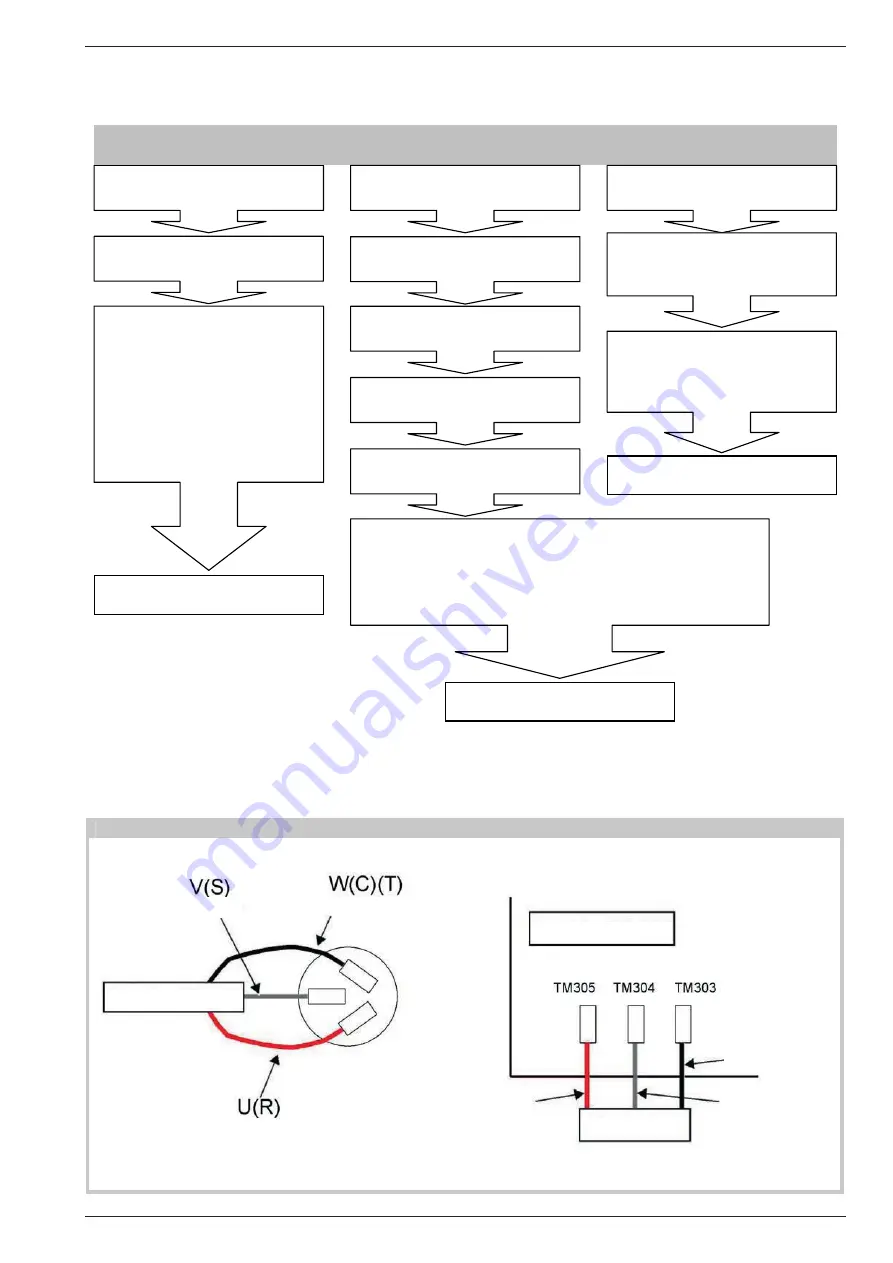 Fujitsu Waterstage Comfort Series Maintenance Document Download Page 33