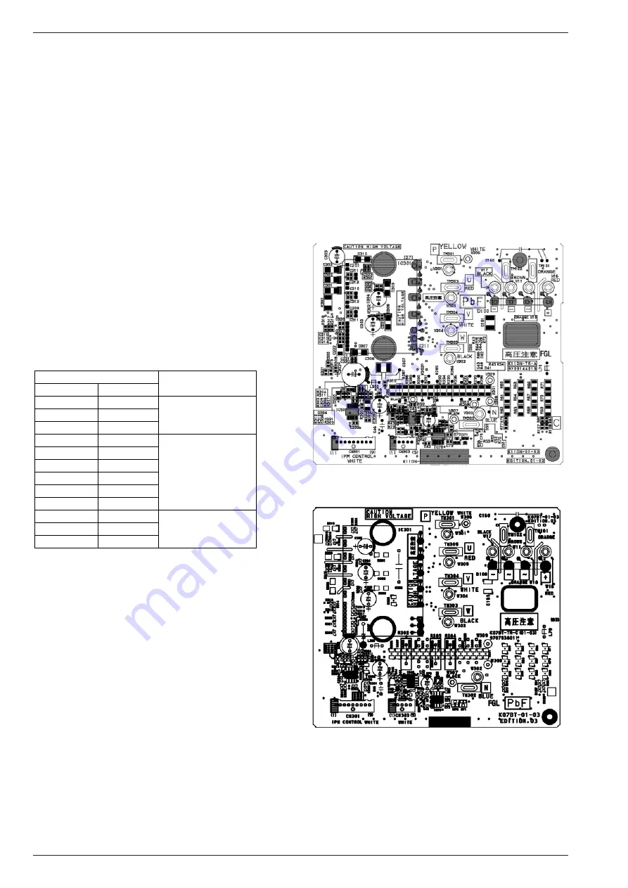 Fujitsu Waterstage Comfort Series Maintenance Document Download Page 40